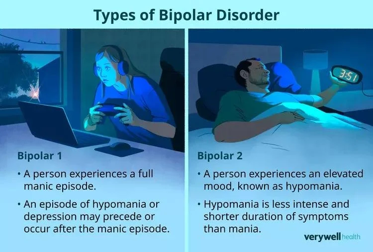 Verywell Health image 1