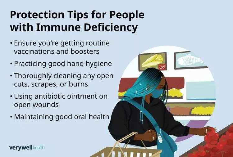 Verywell Health image 6